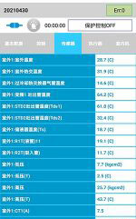 亳州市中央空调维修电话是多少